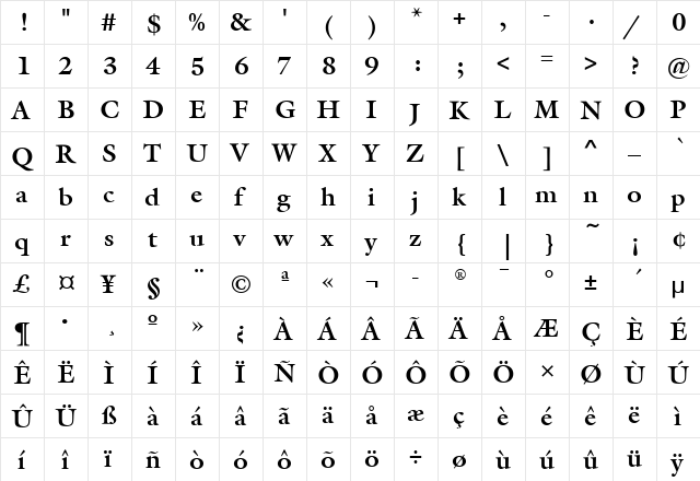 GalliardBldITC Medium  glyph index