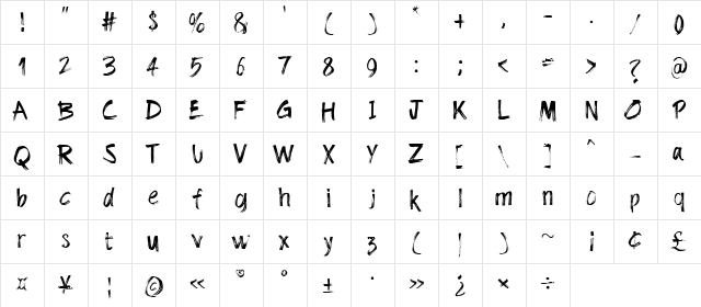 The Dolbak Brush  glyph index