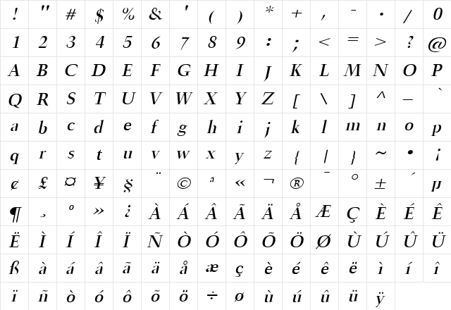 Horn Wide Italic  glyph index