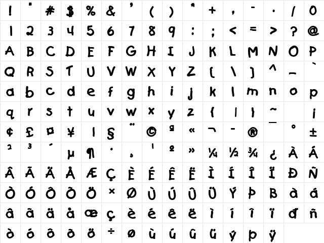 Playful Bold  glyph index