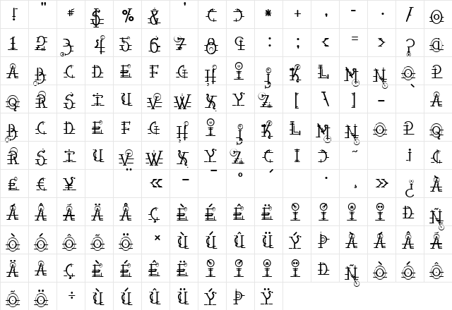 Snippletweak Regular  glyph index