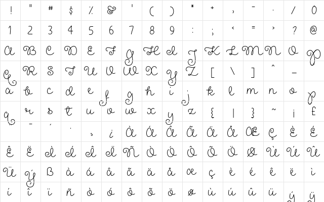 Pretty Girls Script Demo Regular  glyph index