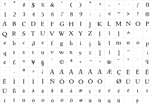 GoudyItalian Regular  glyph index