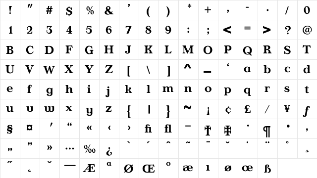 AppleyardMedium Regular  glyph index