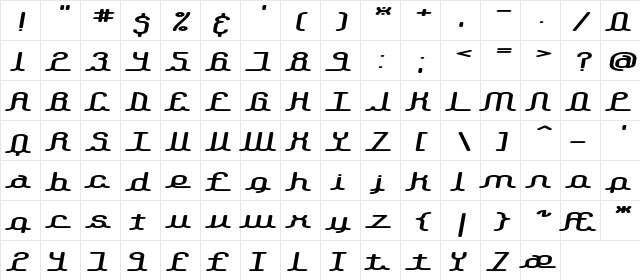 Lowdown BRK Normal  glyph index