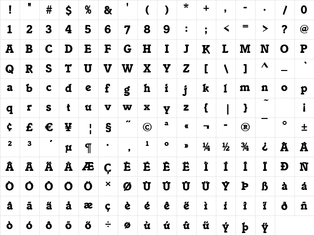 Istria-Poster Bold  glyph index