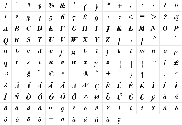 Bodoni Berthold Expert BQ Regular  glyph index