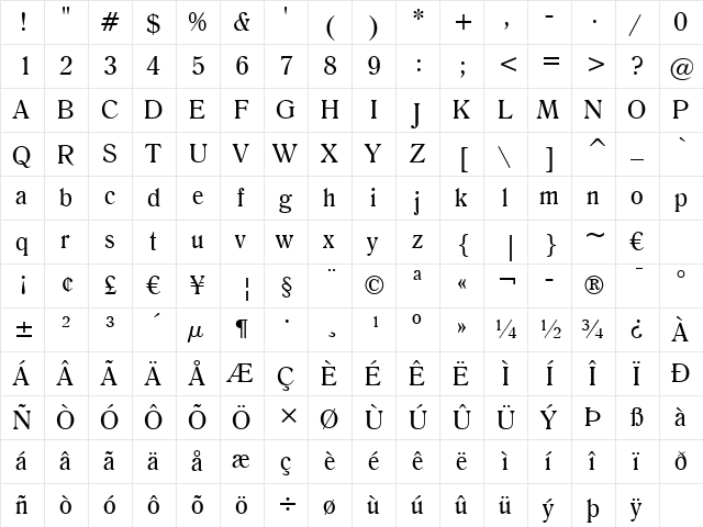 Romana BT Roman  glyph index