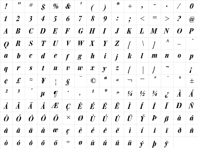 WalburnBlack Italic  glyph index