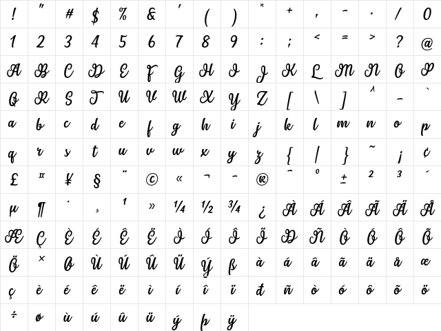 Pre Regular  glyph index