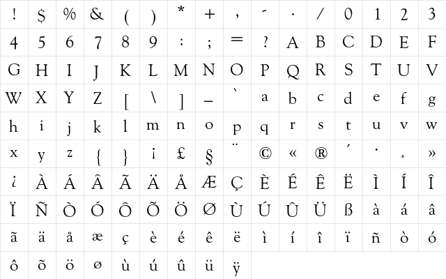 Goudy Old Style BQ Regular  glyph index