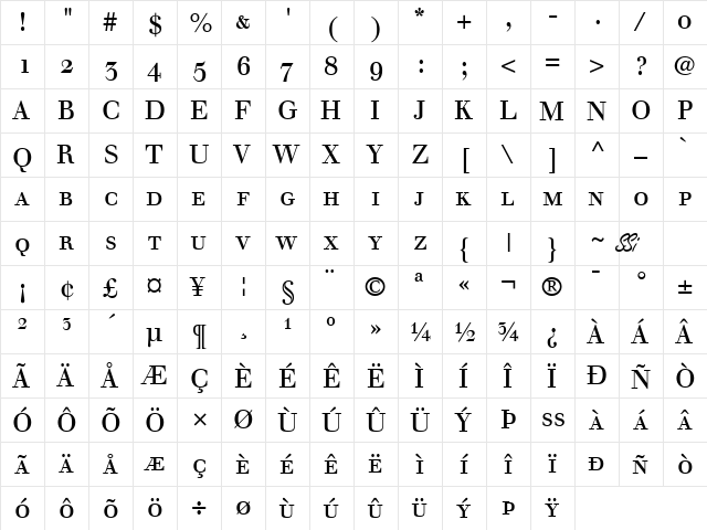 Walbaum OldStyle SSi Small Caps  glyph index