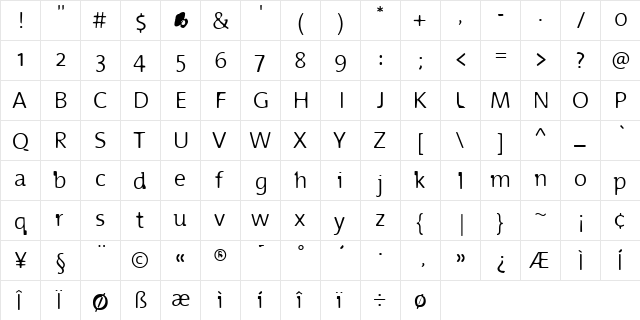 Blurmix Regular  glyph index