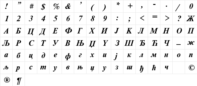Times Roman Cirilica Bold Italic  glyph index