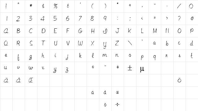 JitterScriptSSK Regular  glyph index