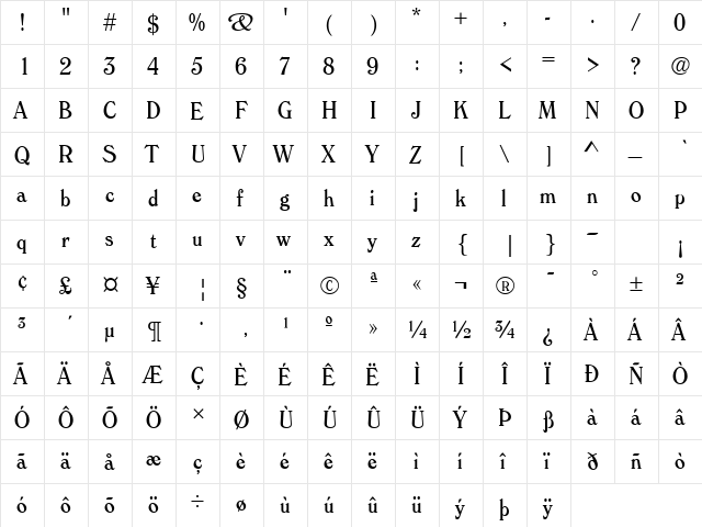 Windsor Condensed Regular  glyph index