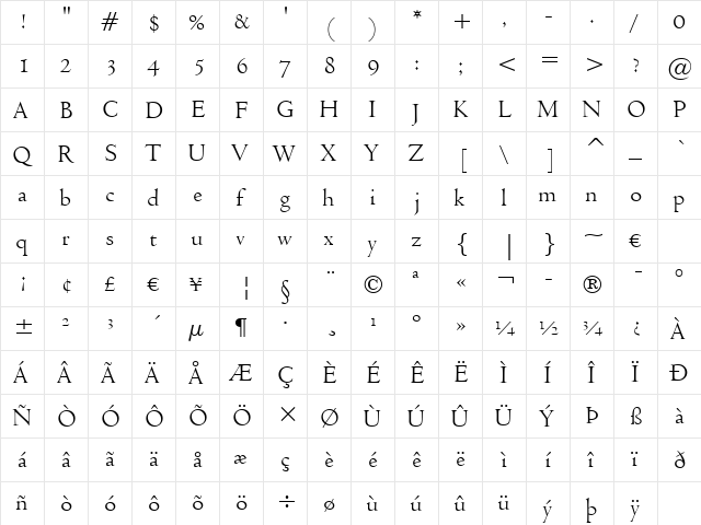 Venetian301 BT Roman  glyph index