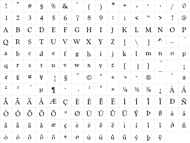 GoudyHanD Regular  glyph index