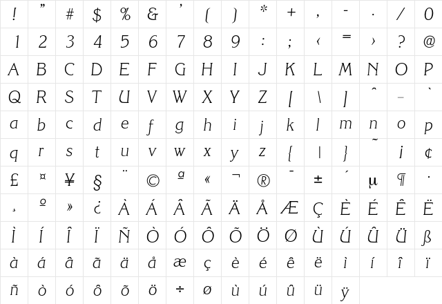 Korinth-XlightIta Regular  glyph index