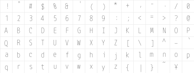 M+ 1mn thin  glyph index