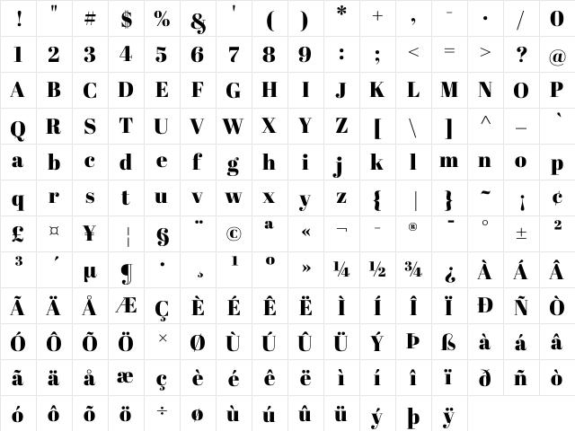 Abril Fatface Regular  glyph index