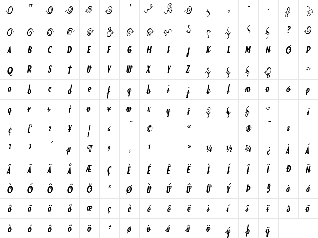 SodaScriptExtras Bold  glyph index