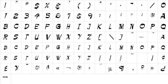 FFX Hard Handwriting Regular  glyph index
