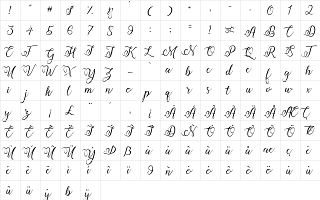 Amberlyn Script Regular  glyph index