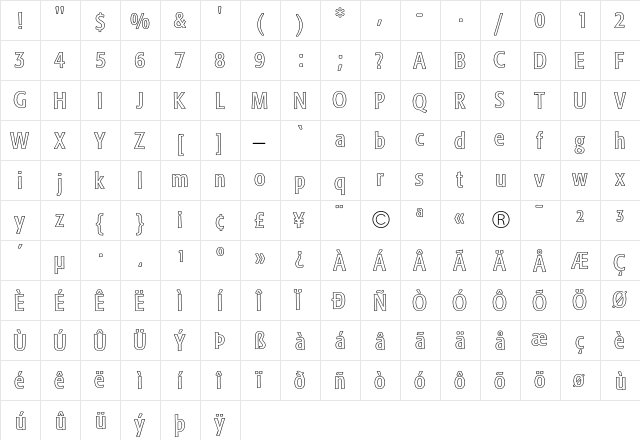 Formata Condensed Outline  glyph index