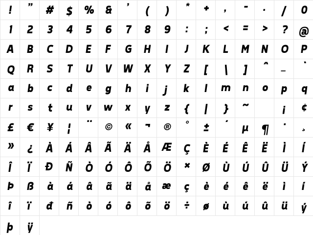 Tepeno Sans Bold Italic  glyph index