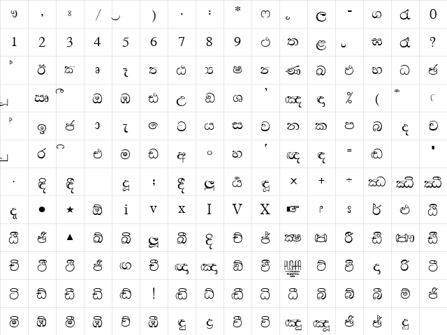 FMAbhaya x  glyph index