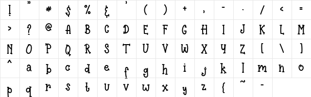 Pinnocio Regular  glyph index