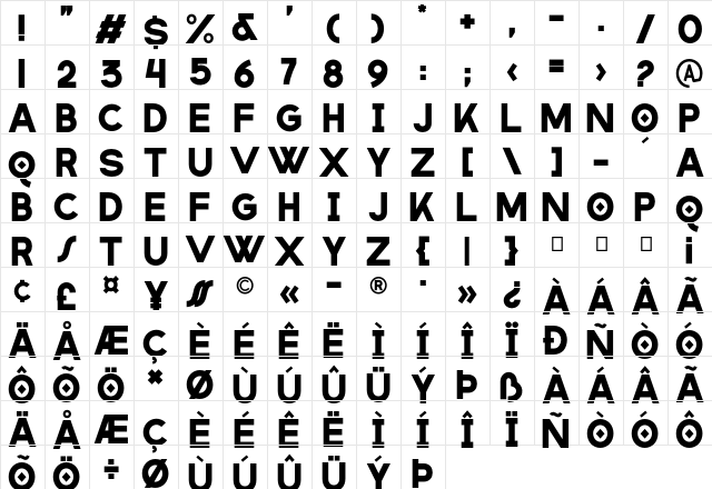 marinford af  glyph index