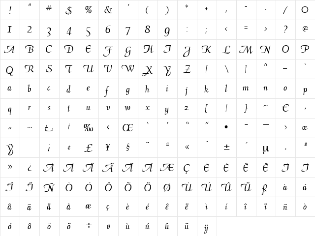 Admiral Regular  glyph index