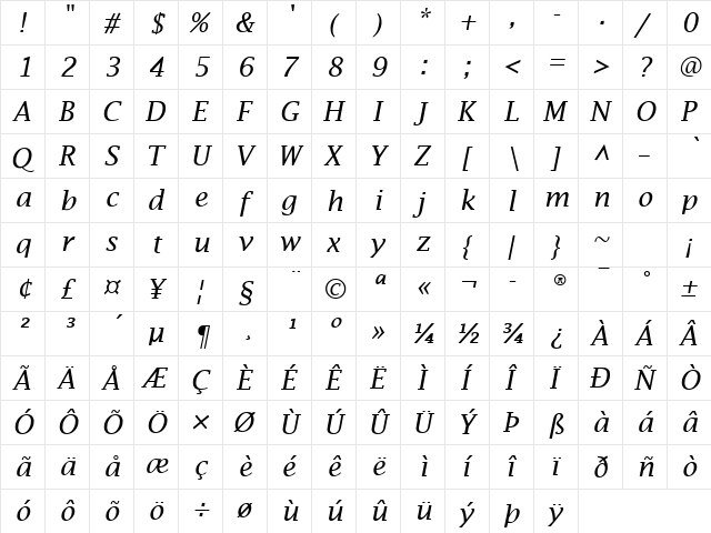 Signs Of Life 2 Italic  glyph index