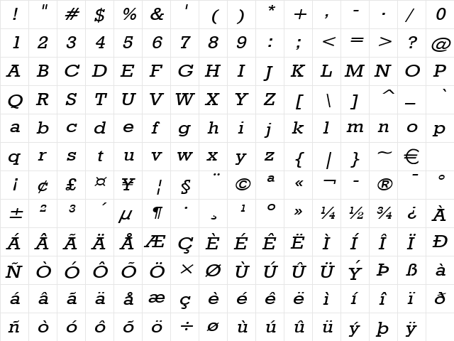 Geo986Wide Italic  glyph index