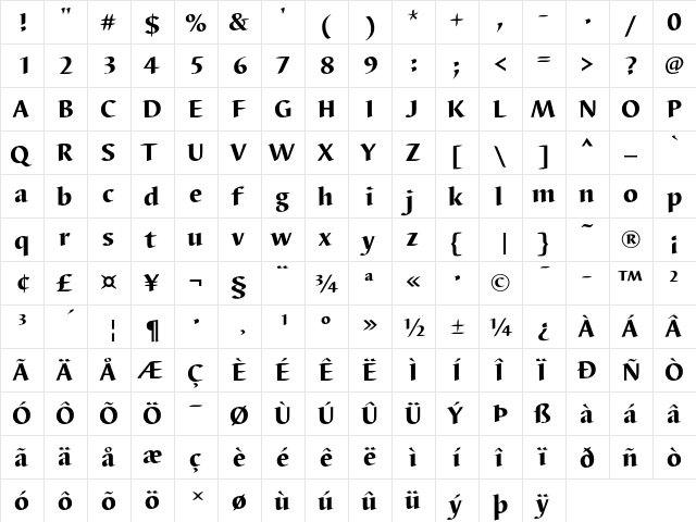 Barbedor T Heavy  glyph index