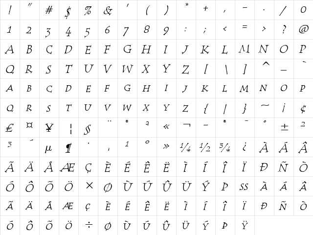 Tempus SC ITC Italic  glyph index