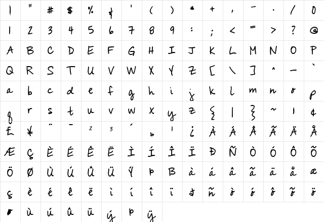 KG You Wont Bring Me Down Bold  glyph index