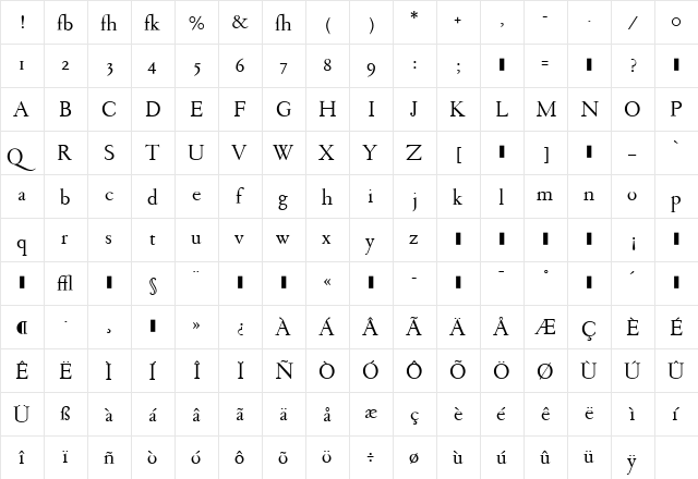 SarabandeAntikva Regular  glyph index
