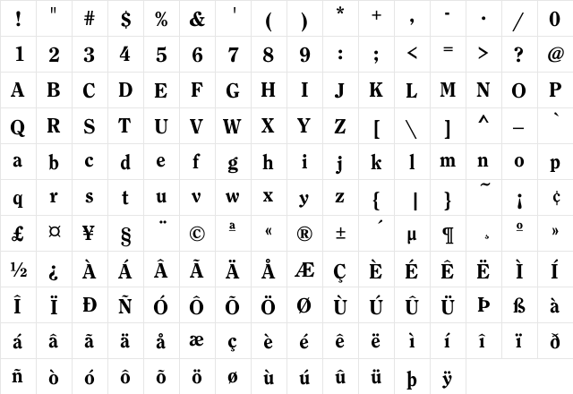Clearface-Heavy-DTC Regular  glyph index