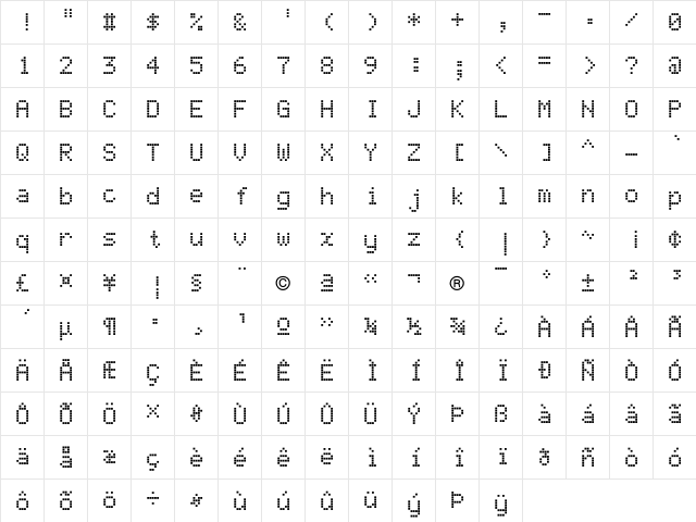 BubbledotICG FinePos  glyph index