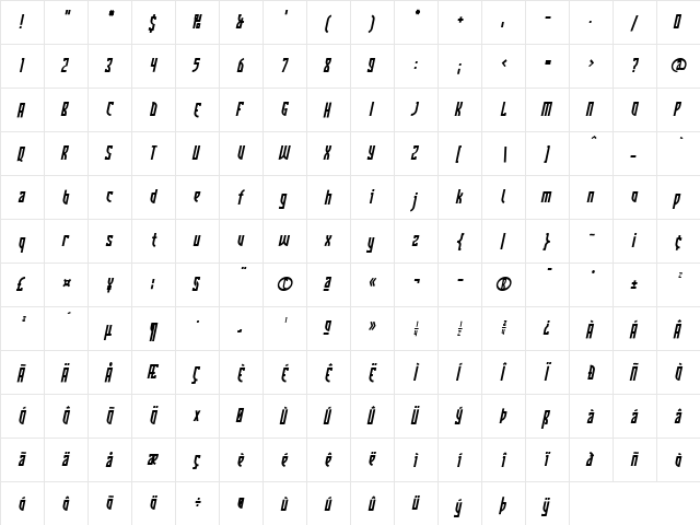 Komunique Italic  glyph index