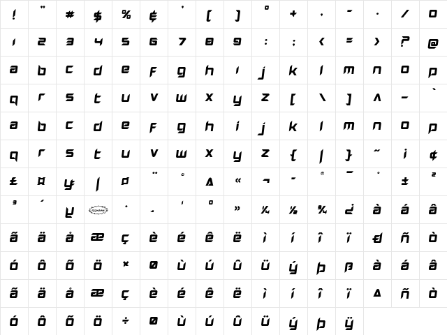 Hollow Point Semi-Italic Italic  glyph index