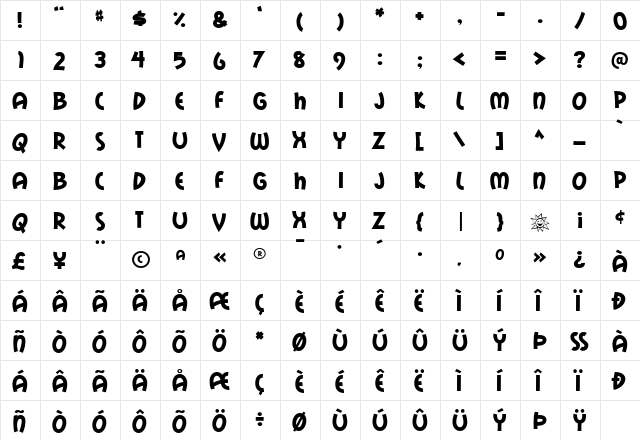 Mail Ray Stuff Regular  glyph index