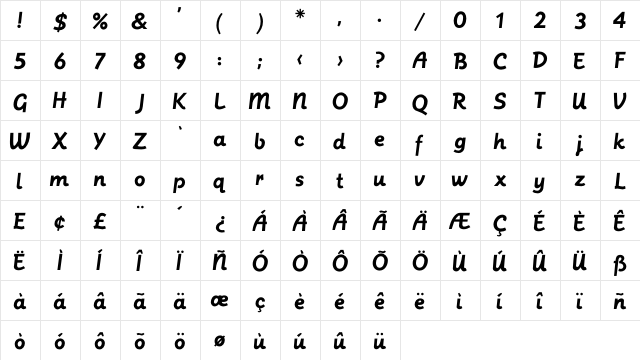 Postface Medium  glyph index
