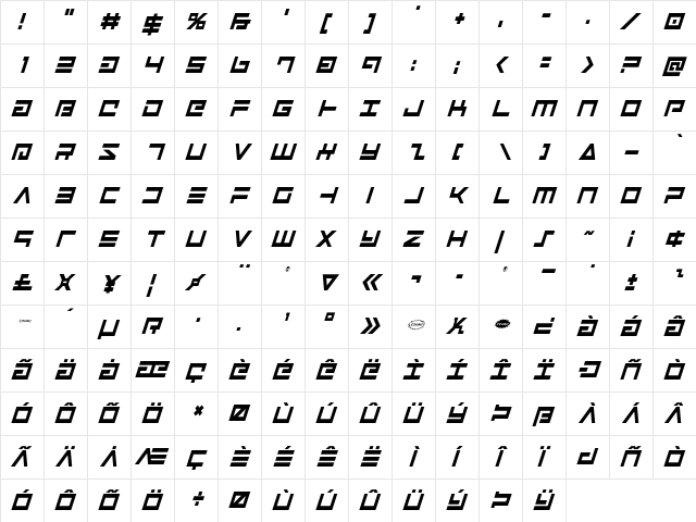 Avenger Condensed Italic Condensed Italic  glyph index