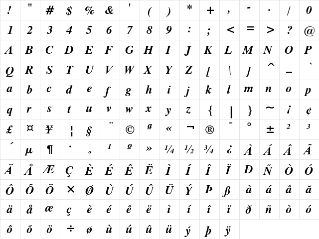 Dutch 801 Bold Italic  glyph index