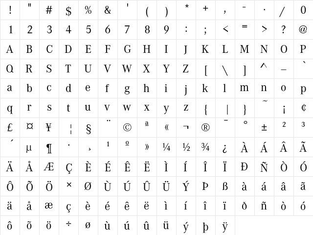Corporate A Regular  glyph index