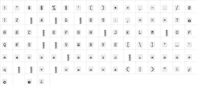 honeycomb (eval)  glyph index